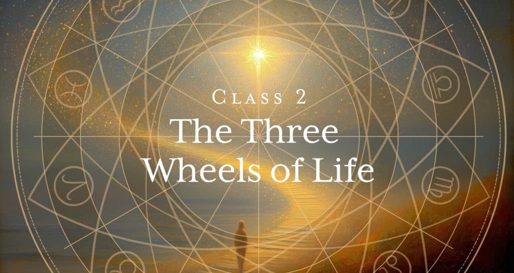 Class 2 - The Three Wheels of Life