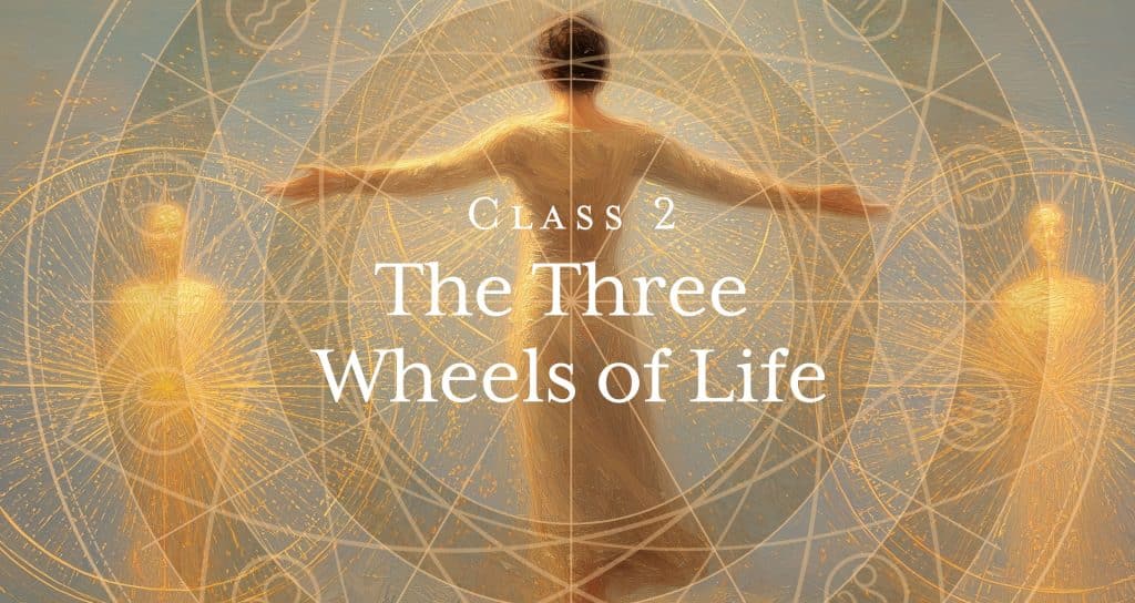 Class 2 - The Three Wheels of Life